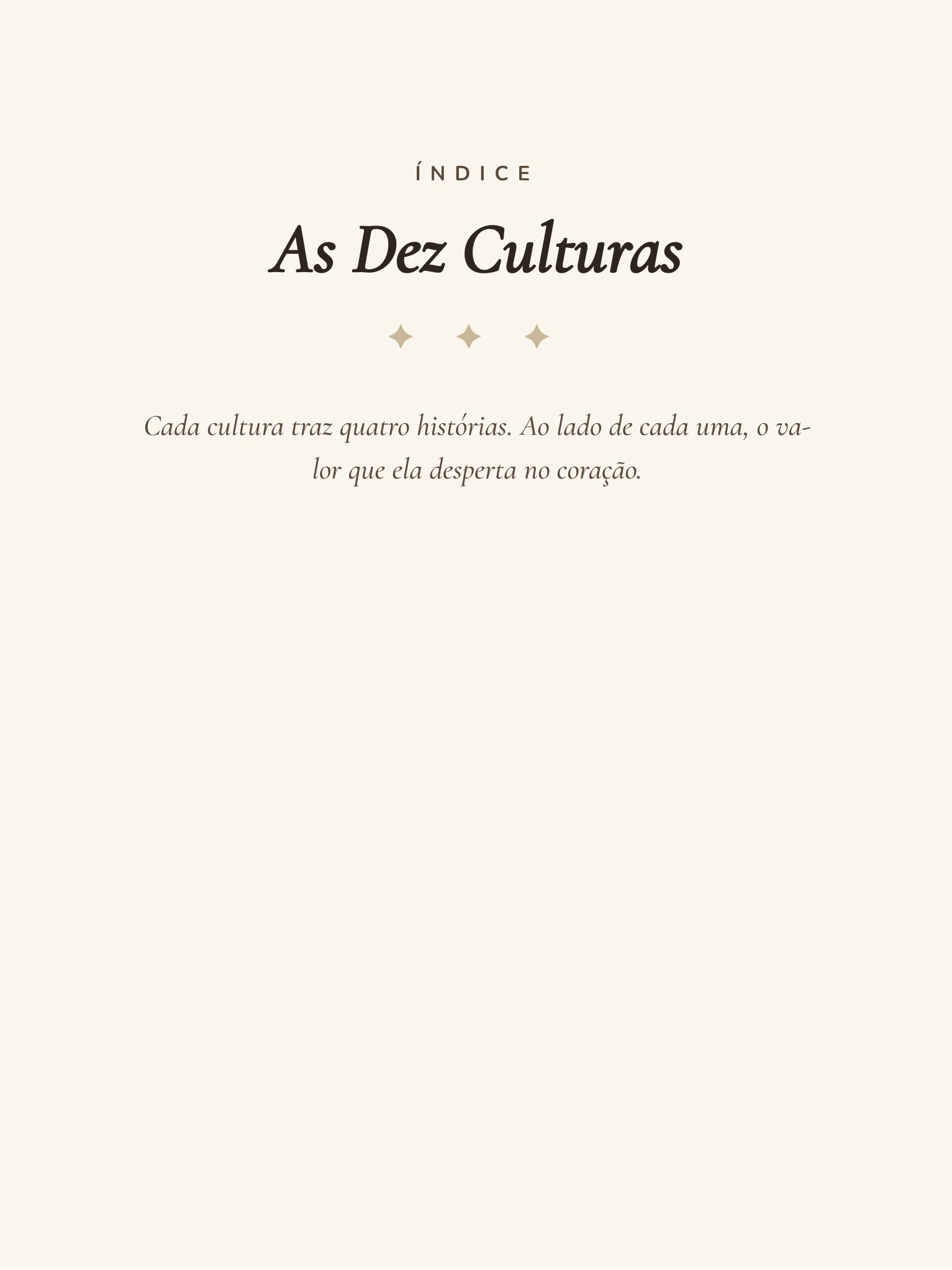 Mockup do índice por virtude no celular